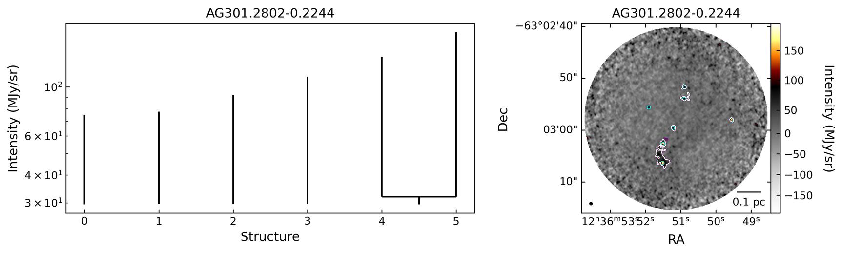 693364_AG301.2802-0.2244